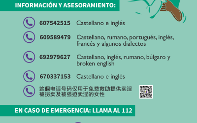 Guía de Actuación para mujeres victimas de trata y mujeres en contextos de prostitución.Situación de emergencia derivada del confinamiento por la epidemia de coronavirus