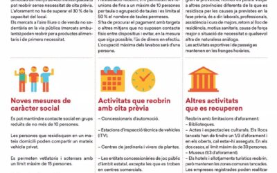 FITXA DESESCALADA DES DEL 18 DE MAIG